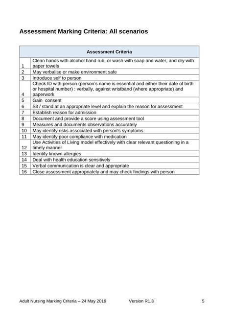 adult nursing marking criteria osce.